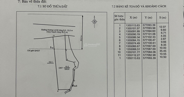 Bán đất mặt tiền đường nhựa 560m2 Hương lộ 62, Khánh Phú, giáp xã Diên Tân gần các KDL sinh thái