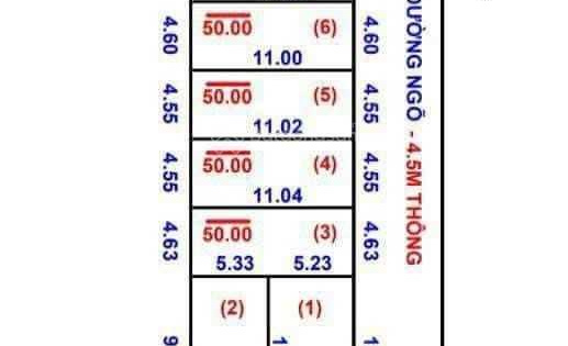 Hàng F0 mới phân lô Cộng Hòa - Phù Linh - Sóc Sơn - Hà Nội. 7xxtr (đường trước đất 4,5m)