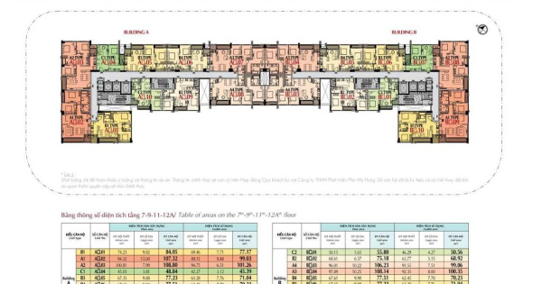 Chủ nhà nước ngoài bán gấp lỗ căn hộ 03PN Ascentia view hồ bơi DT 109m2 giá 7 tỷ LH 0902122752