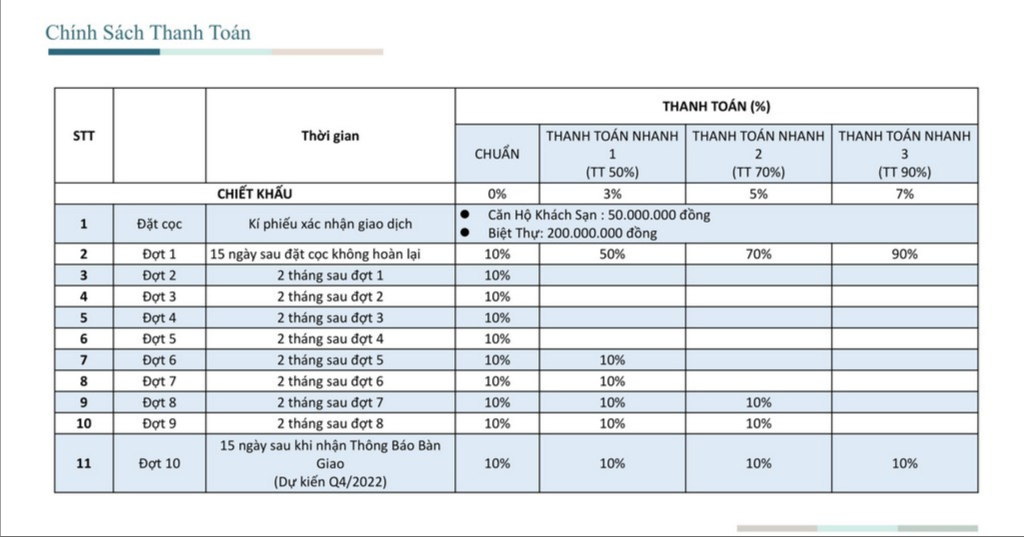 Table

Description automatically generated