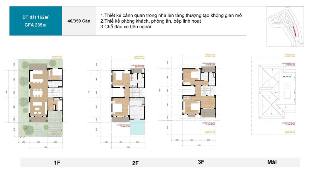 Diagram, box and whisker chart

Description automatically generated