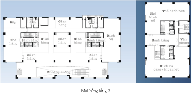 Hạ tầng, quy hoạch của Đất Phương Nam | ảnh 2