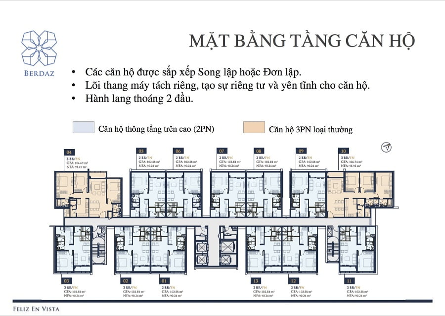 Mặt bằng tầng điển hình của tháp Berdaz