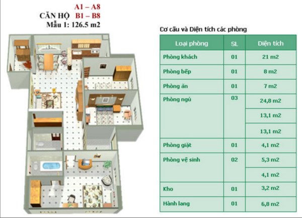 Thiết kế, mẫu nhà của Khu căn hộ Contrexim - Copac Square | ảnh 1