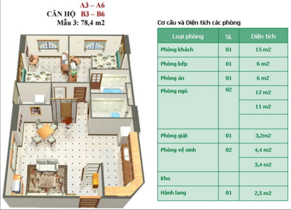 Thiết kế, mẫu nhà của Khu căn hộ Contrexim - Copac Square | ảnh 3