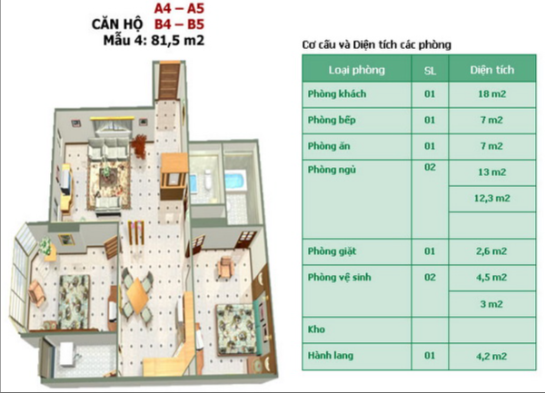 Thiết kế, mẫu nhà của Khu căn hộ Contrexim - Copac Square | ảnh 4