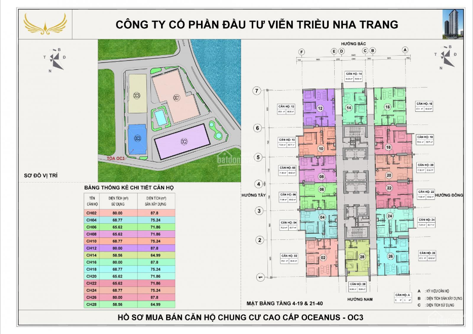 Sốc! Chủ kẹt tiền bán nhanh căn 2520 toà nhà OC3 giá rẻ bất ngờ