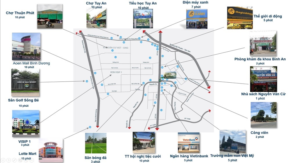 Sơ đồ liên kết tiện ích dự án Phúc Đạt Garden