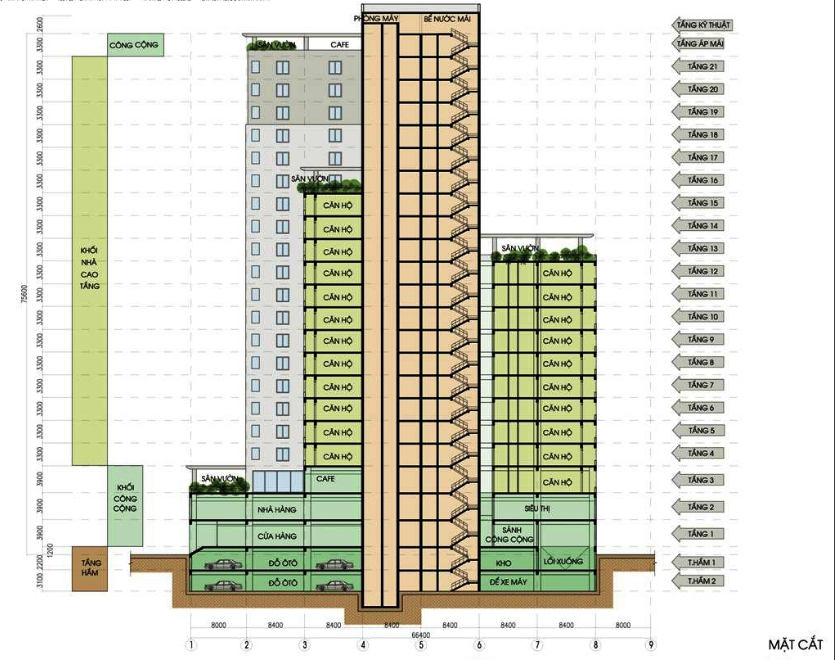 Hạ tầng, quy hoạch của Toà nhà hỗn hợp Vườn Đào | ảnh 1