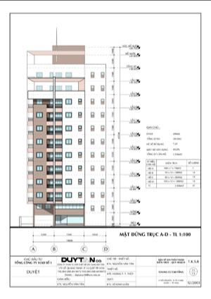 Hạ tầng, quy hoạch của Chung Cư Thế Hệ Mới | 1