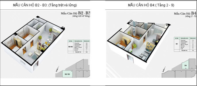 Thiết kế, mẫu nhà của Thiên Nam Apartment | ảnh 3