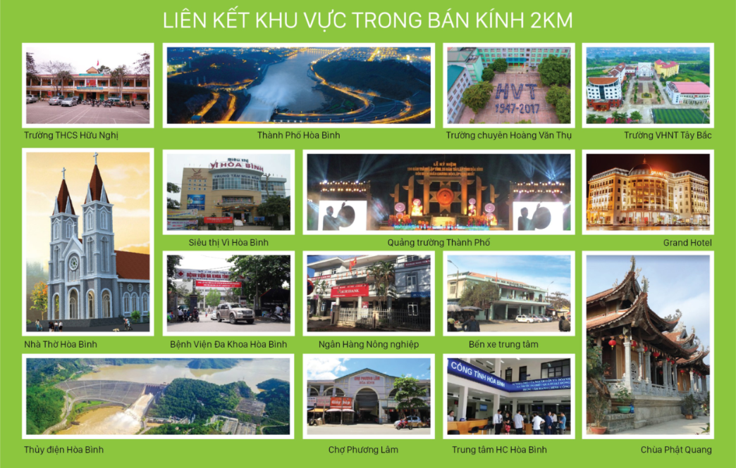 Liên kết tiện ích của dự án Hòa Bình New City trong vòng bán kính 2km