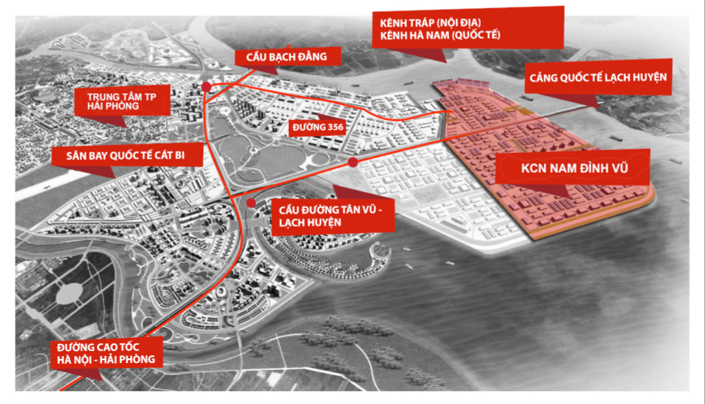 Sơ đồ kết nối giao thông KCN Nam Đình Vũ