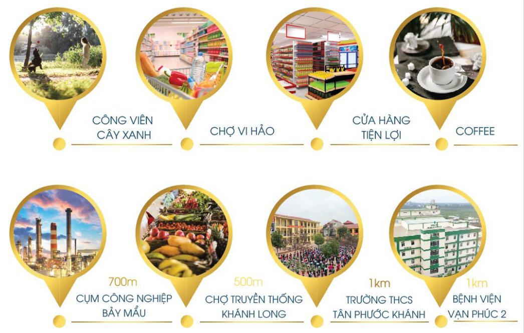 Liên kết tiện ích ngoại khu dự án Khu dân cư Hoàng Tiến Central