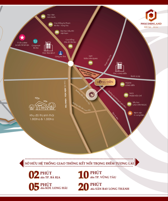 Liên kết tiên ích ngoại khu dự án Khu dân cư Long Điền