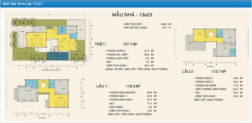 Thiết kế, mẫu nhà của Khu Dân cư Thủ Thiêm Villa | ảnh 1