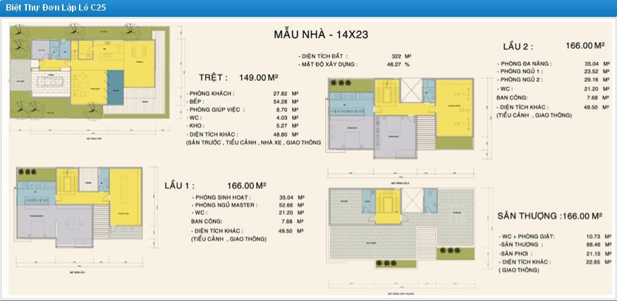 Thiết kế, mẫu nhà của Khu Dân cư Thủ Thiêm Villa | ảnh 3