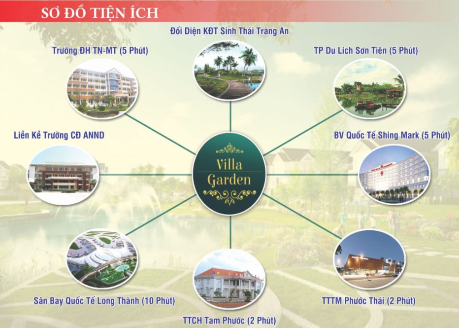 Kết nối tiện ích ngoại khu dự án Villa Garden