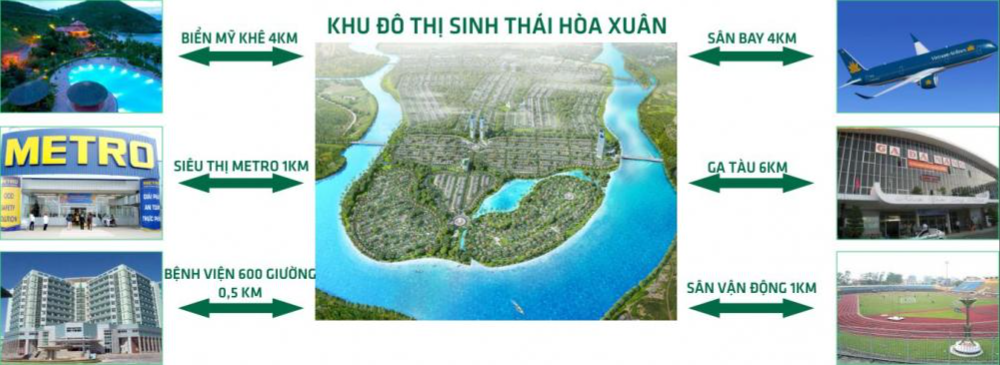 Liên kết vùng của dự án 