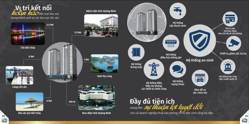 Tiện ích liên kết dự án Trần Hưng Đạo Plaza