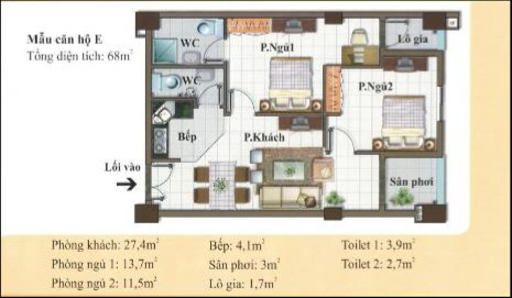 Thiết kế, mẫu nhà của Cao ốc Đại Thành | 5