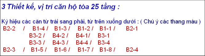 Thiết kế, mẫu nhà của Chung cư 409 Lĩnh Nam | ảnh 1