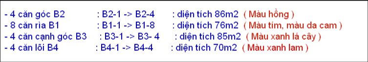 Thiết kế, mẫu nhà của Chung cư 409 Lĩnh Nam | ảnh 2