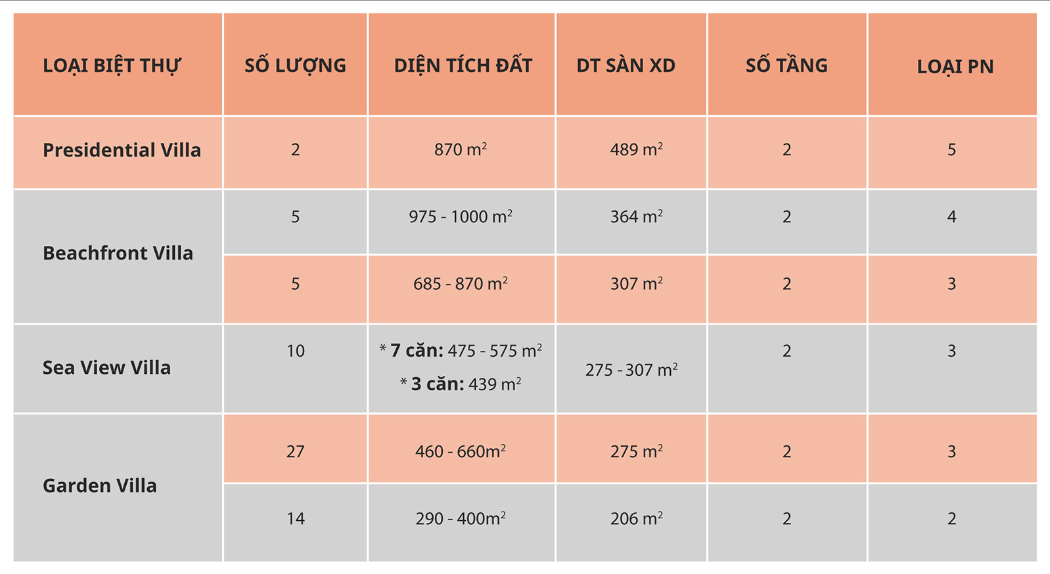 Table

Description automatically generated