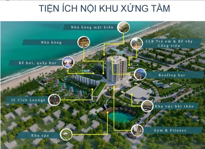 tiện ích nội khu