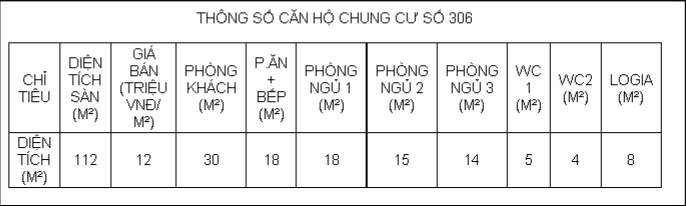 Thiết kế, mẫu nhà của Khu nhà ở tái định cư và kinh doanh Phú Thượng | ảnh 9