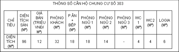 Thiết kế, mẫu nhà của Khu nhà ở tái định cư và kinh doanh Phú Thượng | ảnh 3