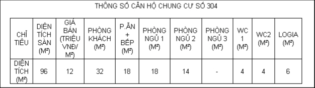 Thiết kế, mẫu nhà của Khu nhà ở tái định cư và kinh doanh Phú Thượng | ảnh 5