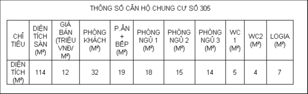 Thiết kế, mẫu nhà của Khu nhà ở tái định cư và kinh doanh Phú Thượng | ảnh 7