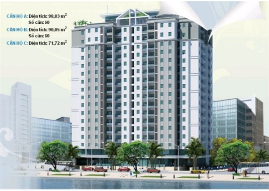 Tổng quan của Orient Apartment | 1