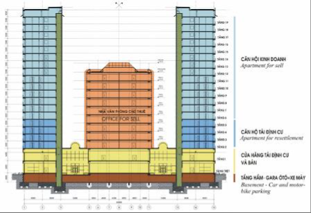 Tổng quan của Sông Hồng Park View | ảnh 1