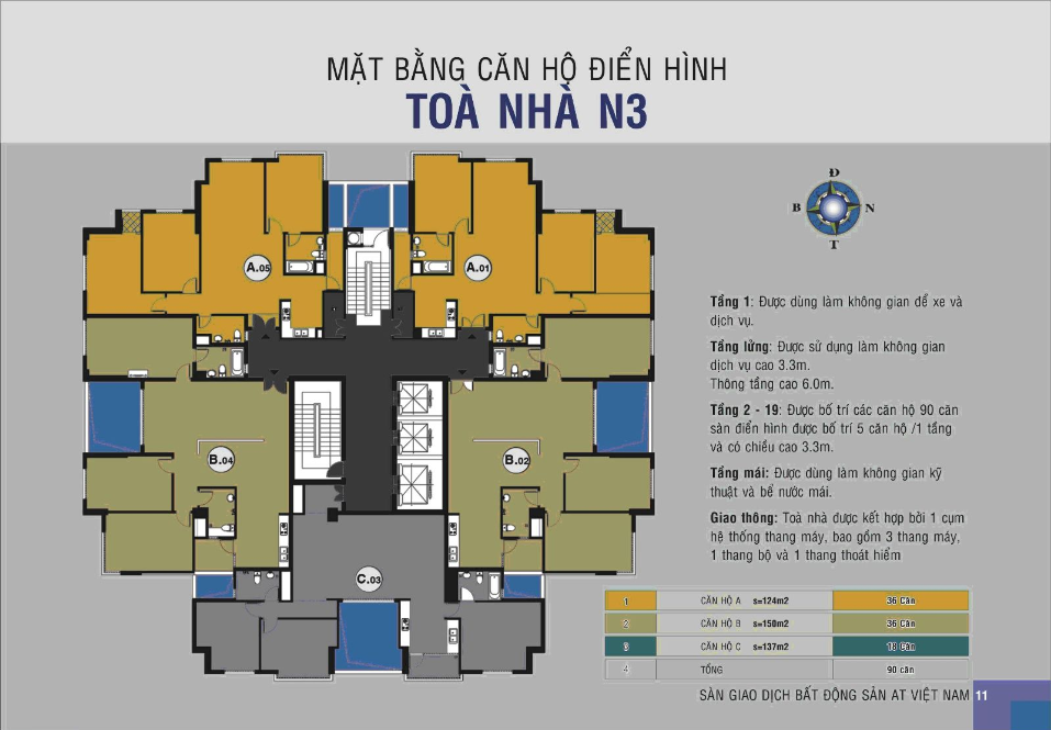 Thiết kế, mẫu nhà của Tổ hợp 25 Lạc Trung | ảnh 4