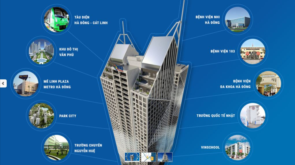 Sơ đồ liên kết tiện ích ngoại khu dự án Hatay Millennium